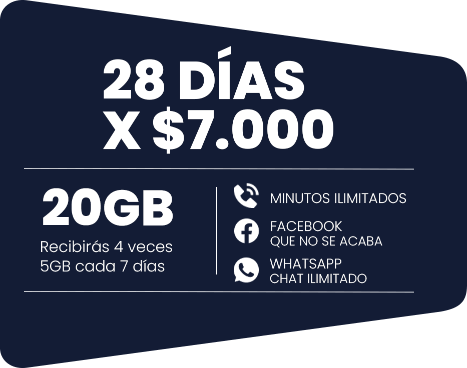 $7000