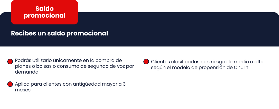 Imagen Retención